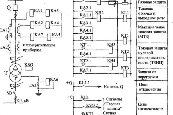 Сайт kraken в tor